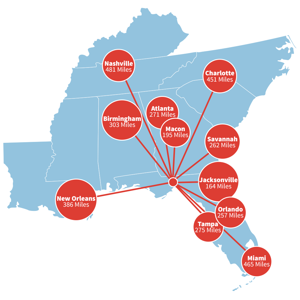 Tallahassee International Airport Car Rental